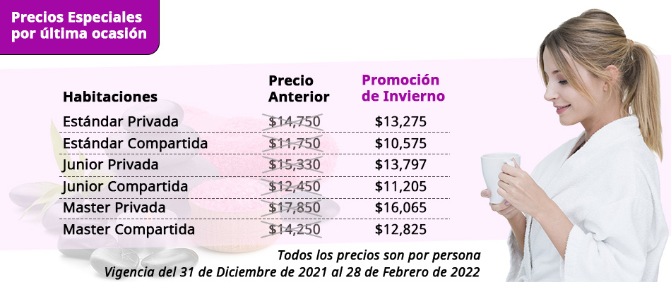 Paquete SPA 10 Días Total Checkup